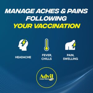 Advil Liqui-Gels Minis Pain Relievers for Headache Relief, Fever Reducer Liquid Filled Capsules, 200 Mg Ibuprofen, 2x80 (160) Count - Image 8