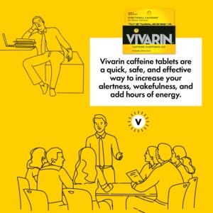 Vivarin Caffeine Pills, 40 Count, FDA Approved, Safe and Effective Mental Energy Support
