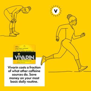 Vivarin Caffeine Pills, 40 Count, FDA Approved, Safe and Effective Mental Energy Support