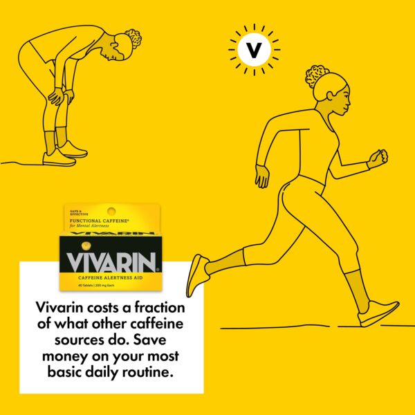 Vivarin Caffeine Pills, 40 Count, FDA Approved, Safe and Effective Mental Energy Support