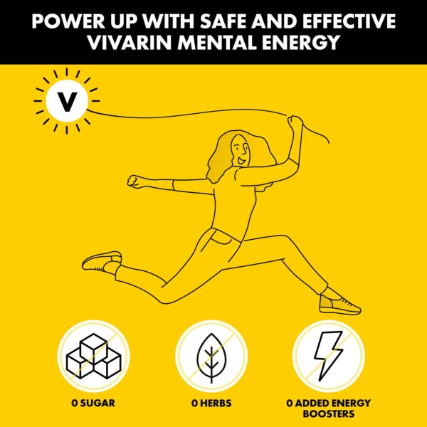 Vivarin Caffeine Pills, 40 Count, FDA Approved, Safe and Effective Mental Energy Support