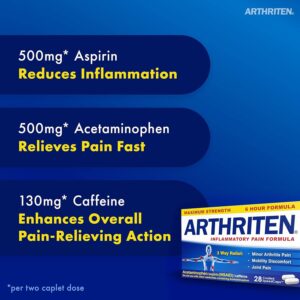 Arthriten Maximum Strength Inflammatory Pain Formula -28 Coated SpeedCaps - Image 3