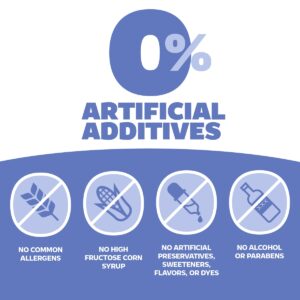 Genexa Kids’ Clean Pain & Fever Acetaminophen Chewables, Dye Free, Grape, 24 ct - Image 3