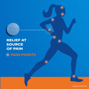 Aleve Back & Muscle Pain Reliever Naproxen Sodium Tablets, 50 Count - Image 6