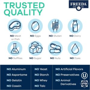 Freeda Ultra Relief Migraine Support Supplement | Vitamin B2, B6, Magnesium, Feverfew, PA-Free Butterbur, and Ginger | Kosher, Vegan, Gluten Free | 90 Capsules - Image 5