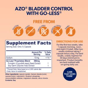 AZO Bladder Control with Go-Less® & Weight Management Dietary Capsules, 48 Count - Image 2