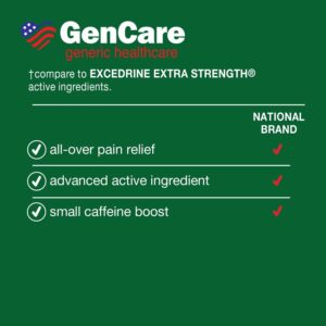 GenCare Headache Relief Acetaminophen 250mg, Aspirin 250mg & Caffeine 65mg, 300 Caplets - Image 6