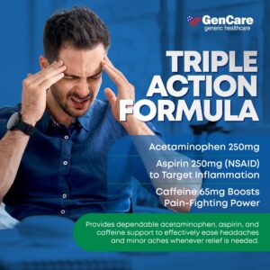 GenCare Headache Relief Acetaminophen 250mg, Aspirin 250mg & Caffeine 65mg, 300 Caplets - Image 11