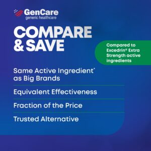 GenCare Headache Relief Acetaminophen 250mg, Aspirin 250mg & Caffeine 65mg, 300 Caplets - Image 12