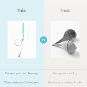 Frida Baby NoseFrida SnotSucker Saline Kit with Nasal Aspirator with Saline Nasal Spray, 3 Pieces - Image 5