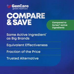 GenCare 24 Hour Allergy Relief Tablets Antihistamine Cetirizine HCl 10 mg, 300 Caplets - Image 13
