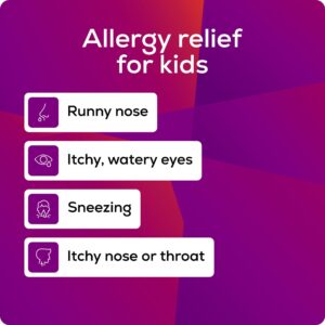 Allegra Children's 12-Hour Allergy Relief Liquid, Non-Drowsy Indoor and Outdoor Allergy Medicine, 30 mg Fexofenadine HCI Antihistamine For Kids, Grape Flavor, 8 oz - Image 4