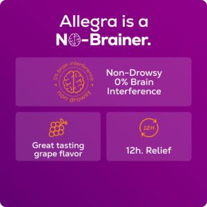 Allegra Children's 12-Hour Allergy Relief Liquid, Non-Drowsy Indoor and Outdoor Allergy Medicine, 30 mg Fexofenadine HCI Antihistamine For Kids, Grape Flavor, 8 oz - Image 6