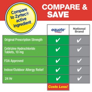 Equate 24 Hour Allergy, Cetirizine Hydrochloride Tablets, 10 mg, 45 Count - Image 3