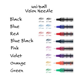 Uniball Vision Needle Rollerball Pens, Micro Point (0.5mm), Black Ink, 12 Count - Image 5