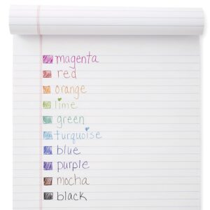 Paper Mate InkJoy 100ST Ballpoint Pens, Medium Point (1.0mm), Black, 18 Count