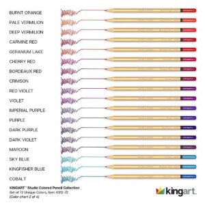Kingart Studio, Colored Pencils, Soft Wax-Based Cores, Set of 72, for All Ages - Image 3