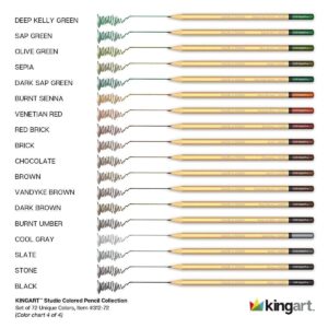 Kingart Studio, Colored Pencils, Soft Wax-Based Cores, Set of 72, for All Ages - Image 7