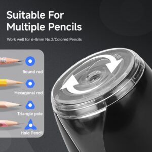 Eagle Electric Pencil Sharpener, Battery Powered, Large Shaving Holders, Carbon Steel Blades, Portable, Reusable and Replaceable Blade, Suitable for Home and Office use, Pink - Image 9