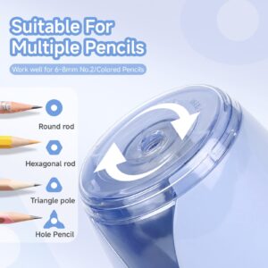 Eagle Electric Pencil Sharpener, Battery Powered, Large Shaving Holders, Carbon Steel Blades, Portable, Reusable and Replaceable Blade, Suitable for Home and Office use, Pink - Image 16