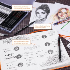 Nicpro 35PCS Metal Mechanical Pencils Set, Art Drafting Pencil 0.5, 0.7, 0.9 mm & 3PCS 2mm Graphite Lead Refills, Eraser, Sharpener, Case - Image 7