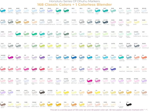Ohuhu 168-Color Alcohol Brush Markers, Dual Tip Brush & Chisel, Refillable with Blender, Honolulu