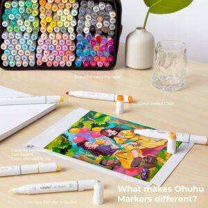 Ohuhu 168-Color Alcohol Brush Markers, Dual Tip Brush & Chisel, Refillable with Blender, Honolulu