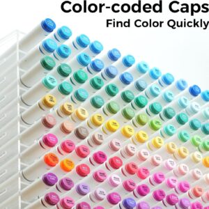 Ohuhu 60-Color Alcohol Markers, Dual Tip Chisel & Fine, with Colorless Blender, Oahu Series - Image 5