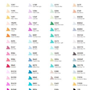 Ohuhu 60-Color Alcohol Markers, Dual Tip Chisel & Fine, with Colorless Blender, Oahu Series - Image 6