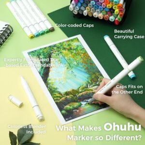 Ohuhu 60-Color Alcohol Markers, Dual Tip Chisel & Fine, with Colorless Blender, Oahu Series - Image 7