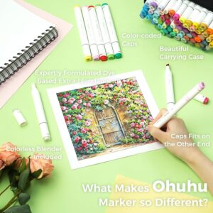 Ohuhu 60-Color Alcohol Markers, Dual Tip Chisel & Fine, with Colorless Blender, Oahu Series - Image 11