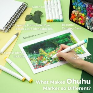 Ohuhu 60-Color Alcohol Markers, Dual Tip Chisel & Fine, with Colorless Blender, Oahu Series - Image 16