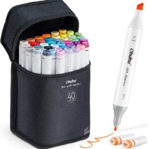 Ohuhu 60-Color Alcohol Markers, Dual Tip Chisel & Fine, with Colorless Blender, Oahu Series - Image 18