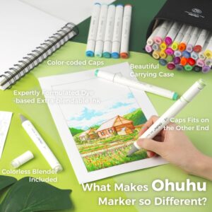 Ohuhu 60-Color Alcohol Markers, Dual Tip Chisel & Fine, with Colorless Blender, Oahu Series - Image 20