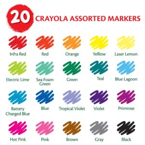 Crayola Broad Line Markers, 20 Ct Classic Colors, School Supplies for Teachers and Kids, Classroom Supplies - Image 5