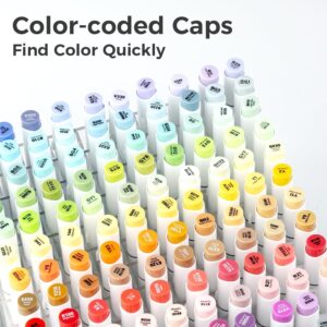 Ohuhu Alcohol Markers Brush Tip 48-Color Set - Brush & Chisel Tips, Refillable- New Color Code - Image 4