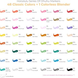 Ohuhu Alcohol Markers Brush Tip 48-Color Set - Brush & Chisel Tips, Refillable- New Color Code - Image 5
