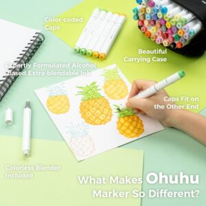 Ohuhu Alcohol Markers Brush Tip 48-Color Set - Brush & Chisel Tips, Refillable- New Color Code - Image 7