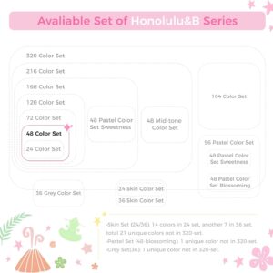 Ohuhu Alcohol Markers Brush Tip 48-Color Set - Brush & Chisel Tips, Refillable- New Color Code - Image 8