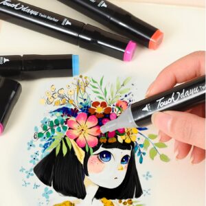 80 Colors Alcohol Based Markers Brush Tip,MIKOUJOS Double Tip Paint Pens Art Marker Set for Adult Coloring Drawing - Image 5