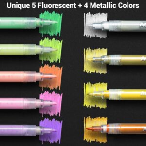 Ohuhu 40 Colors Acrylic Paint Pens: Acrylic Paint Markers for Easter Eggs Rock Painting DIY Water-Based Paint Markers for Stone Wood Glass Ceramic Fabric Canvas Plastic Metal - Image 3
