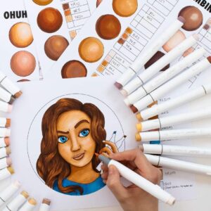 Ohuhu Alcohol Markers Skin Tone 36 Portrait Colors - Refillable Ink - Brush & Chisel Dual Tips - Image 8