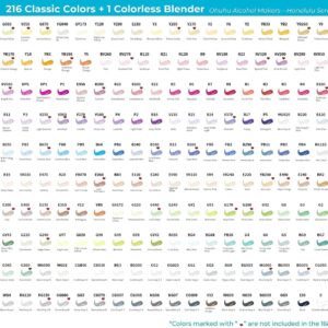 Ohuhu Alcohol Based Brush Markers: Double Tipped Art Marker Set for Artists Adults Coloring Drawing Sketching Illustration - Brush Fine Dual Tip - 216 Colors - 1 Blender - 1 Marker Case - Honolulu - Image 5