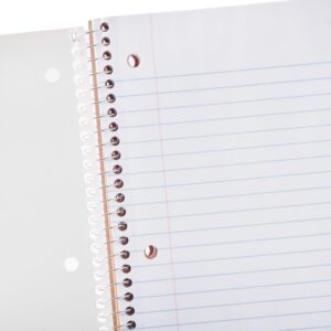 Pen+Gear College Ruled 1-Subject Notebook, 8" x 10.5", Green, 70 Sheets - Image 21