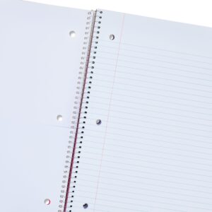 Pen+Gear College Ruled Poly 1-Subject Notebook, Green, 100 Heavyweight Sheets - Image 13