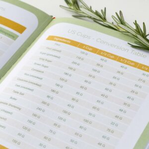 The Kikaze Collection | Artisan Blank Recipe Book for 60 Recipes | 8.4" x 6" Leather Sage Green & Gold Hardcover | Heirloom Journal to Write in Your Own Recipes | Tabs, Stickers, Pocket & Bookmarks - Image 5