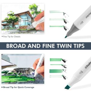Ohuhu 60 Colors Dual Tips Permanent Art Marker - Image 3