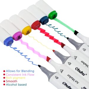 Ohuhu 60 Colors Dual Tips Permanent Art Marker - Image 9