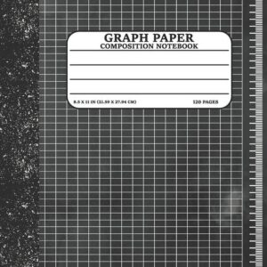 Graph Paper Composition Notebook: Math and Science Lover Graph Paper Cover (Quad Ruled 5 squares per inch, 120 pages) Birthday Gifts For Math Lover Teacher, Student Notebook (Paperback) - Image 1