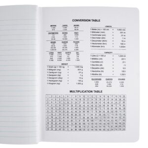 Good Emraw Wide Ruled Composition Notebooks, 100 Sheets, Black & White Marble Style Cover, 2 Pack - Image 3